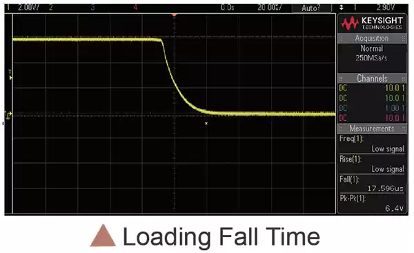 ultra-fast transient response without overshoot,loading fall time ultra-fast transient response without overshoot, loading fall time