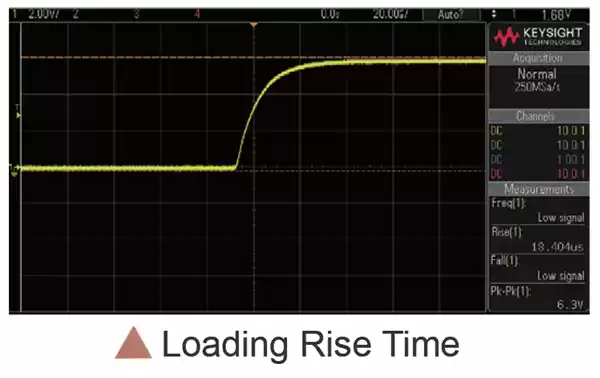 ultra-fast transient response without overshoot, loading rise time ultra-fast transient response without overshoot, loading rise time