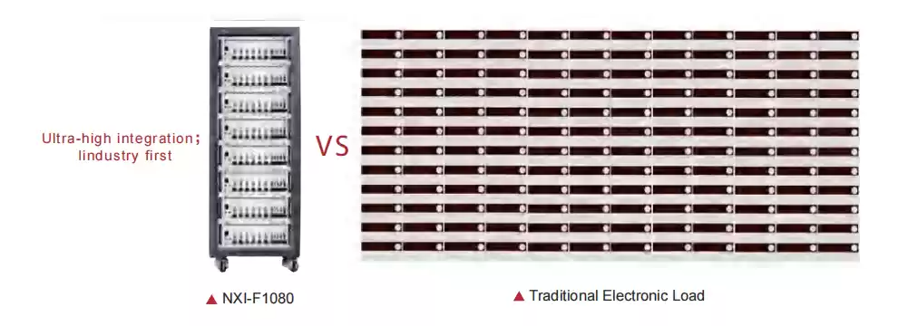 NXI-F1080 VS traditional electronic load