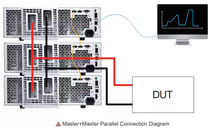 parallel connection for power extension parallel connection for power extension