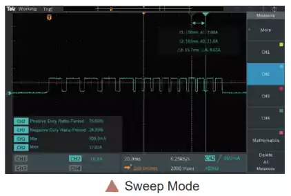 high speed dynamic mode, with dynamic frequency sweep high speed dynamic mode, with dynamic frequency sweep