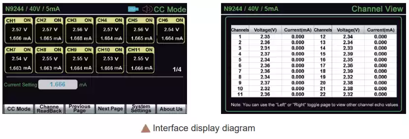HD color screen HD color screen