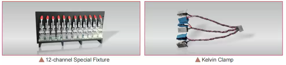 test fixture test fixture