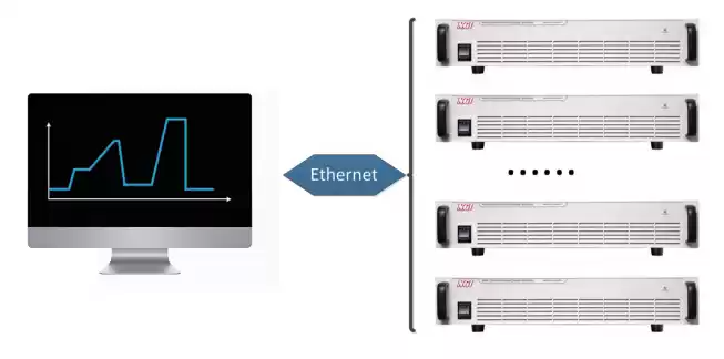 supports multiple devices connection in serial mode