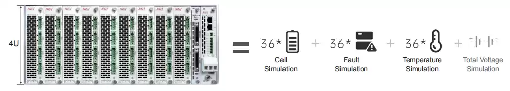 N9000 battery simulator modular design