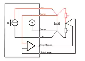 2/4/6-wire resistance measurement