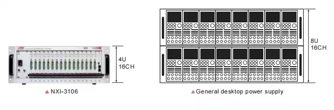 NXI3106 4U 16 channels high integration