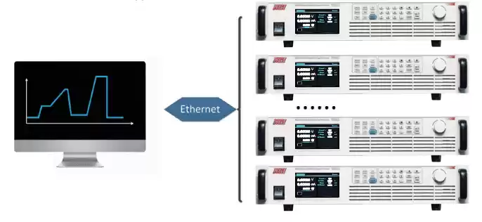 series connection
