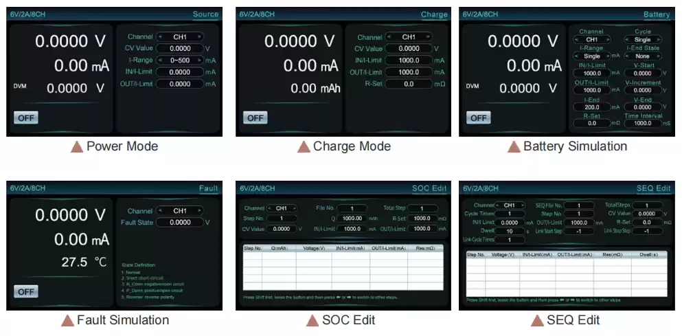 various specifications for BMS chip test